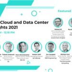 Mercado de centros de datos en Oriente Próximo