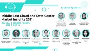Data Center Market Middle East