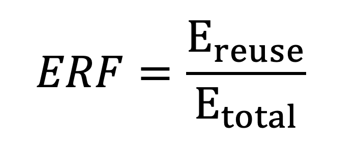 ERF-formule